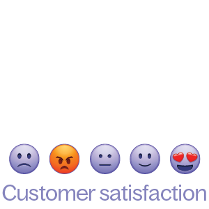 Real-time results - See how your audience feels